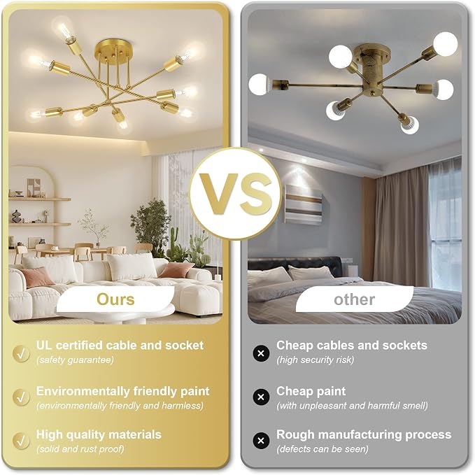 CANMEIJIA Modern Sputnik Chandelier, 8-Light Ceiling Light Fixture Mid Century Gold Chandelier for Bedroom Living Room Dining Room Kitchen, E26 Base, Bulbs Not Included - Image 5