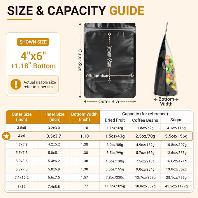 ANZNKU 100PCS Mylar Bags Resealable Small Smell Proof Bags(Black, 4x6) | Stand Up Foil Pouches Clear Window, Sealable Bags for Small Business Packaging Snack Party Favors Candy Treats Food Storage - Image 2