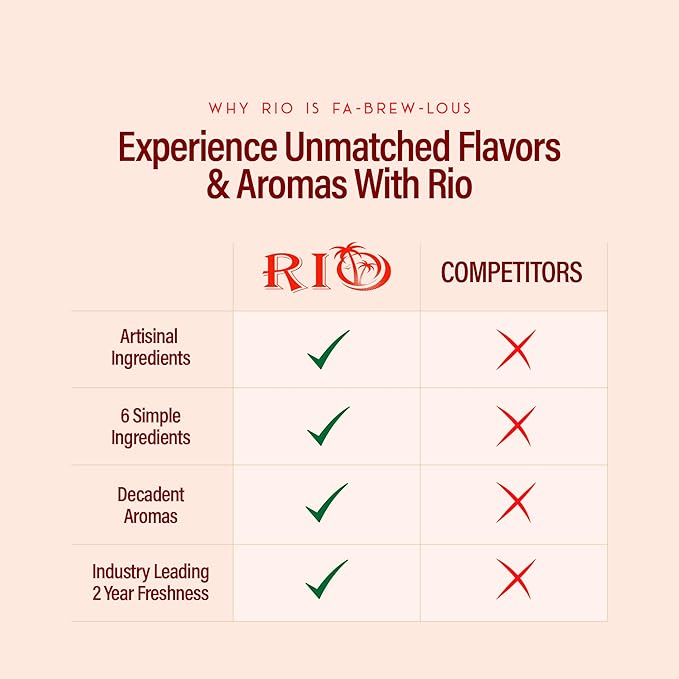 RIO Creme Brulee Flavoring Coffee Syrup for Hot or Iced Drinks and Desserts, Flavoring Sweetened with Pure Cane Sugar, Barista-Grade Flavor Syrups For Coffee Drinks at Home & Work - 700ml