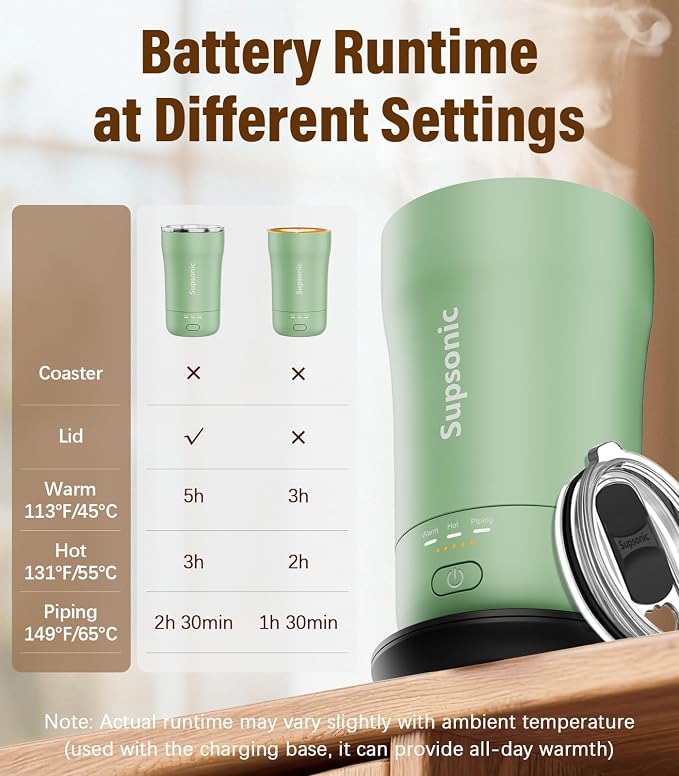 Supsonic - 14oz Heated Coffee Mug, Self-Heating Travel Mug with 3-Temp Settings, Insulated Stainless Steel Constant Temperature Heating Mug for Beverage, Smart Heating Portable Coffee Mug | S1 - Image 7