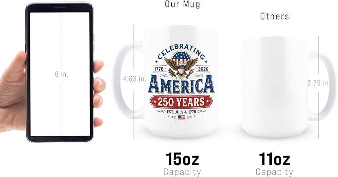 America 250 Coffee Mug, 250 Anniversary USA Coffee Mug, 250th Anniversary USA Cup, 15 oz Ceramic Patriotic Cups, America Gifts, Patriotic Gift, Independence Day, 4th of July - Image 4