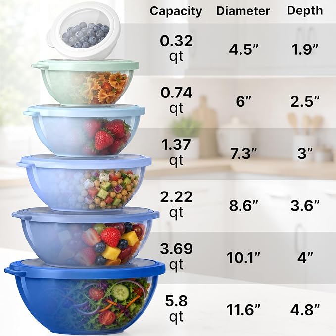 Zulay Kitchen 12 Piece Plastic Mixing Bowls with Lids Set - Leak-Proof Microwave & Freezer Safe Stackable Mixing Bowl Set for Preparing, Serving and Storing - Non-Slip Large Nesting Bowls (Blue Ombre) - Image 2