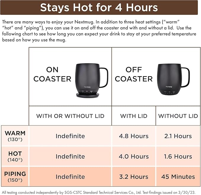 Nextmug - Temperature-Controlled, Self-Heating Coffee Mug | (Sunshine - 14 oz.) – No App, Long-Lasting Battery for Work & Study, Great Gift for Coffee Lovers - Image 6