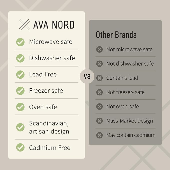 Ava Nord Large Stoneware Ceramic Coffee Mugs Set of 4-16 oz - Rose Sand | Lead-Free, Non-Toxic, Freezer - Microwave & Dishwasher Safe, Comfortable Handle, Aesthetic Nordic Design for Tea, Cappuccino - Image 3