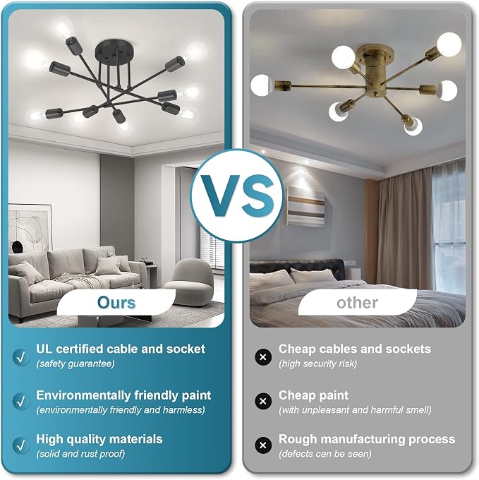 CANMEIJIA Sputnik Light Fixture, 8-Lights Black Sputnik Chandelier, Modern Ceiling Lights, Semi Flush Mount Ceiling Lights Fixture for Bedroom, Dining Room, Kitchen, E26 Base, Bulbs Not Included - Image 5