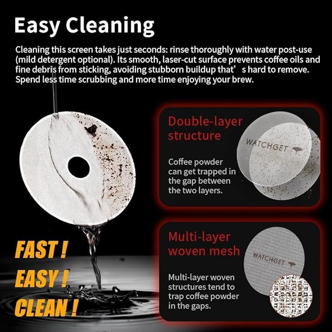 watchget 58.35mm Espresso Puck Screen - 0.2mm Ultra Thin Espresso Filter with Round Hole - Lower Shower Screen - Metal Reusable Coffee Filter for Portafilter Basket 58mm - Puck Screen