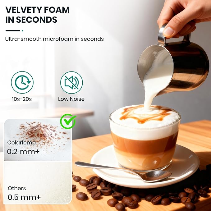 Milk Frother Handheld Rechargeable, Frother Wand Drink Mixer Electric Whisk for Coffee, Detachable With 3 Stainless Whisks, Hand Mixer for Lattes, Cappuccino, Matcha, Egg, No Stand, Green