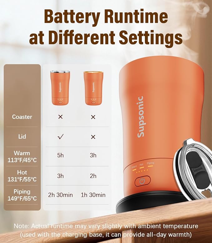 Supsonic - 14oz Heated Coffee Mug, Self-Heating Travel Mug with 3-Temp Settings, Insulated Stainless Steel Constant Temperature Heating Mug for Beverage, Smart Heating Portable Coffee Mug | S1 - Image 7