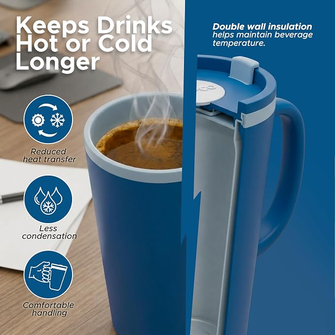 Copco Cone Cone Desk Mug 16 Oz - Blue & Green, Set of 2 - Image 3