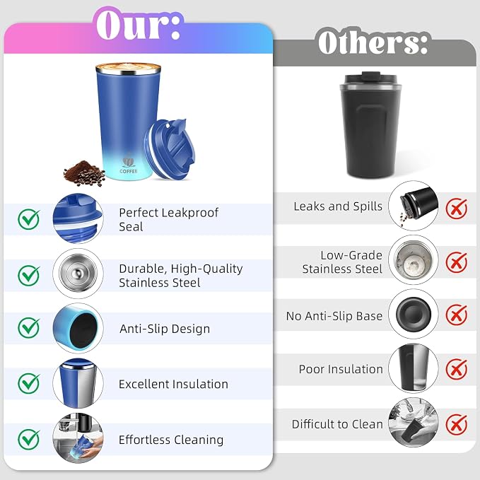 17oz Insulated Travel Coffee Mug with Flip Lid – Leakproof Stainless Steel Insulated Coffee Tumblers, Reusable Coffee Cup for Hot & Cold Drinks, Perfect for Camping & On-the-Go - Image 4