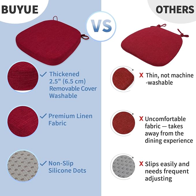 BUYUE Thickened 2.5" Dining Chair Cushions Set of 4, U-Shape High Density Foam Comfortable Chair Pads for Kitchen, Slip Resistant Indoor Seat Cushions (4 PCS, Red) - Image 6