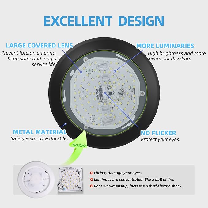 ECOELER 6 Inch Black LED Disk Lights, Dimmable Flush Mount Ceiling Downlights, 16.5W 1100Lm 5000K Daylight, Low Profile Recessed Ceiling Can Light for Hallways, Bathrooms, Garage, ETL Listed, 12Pack - Image 5