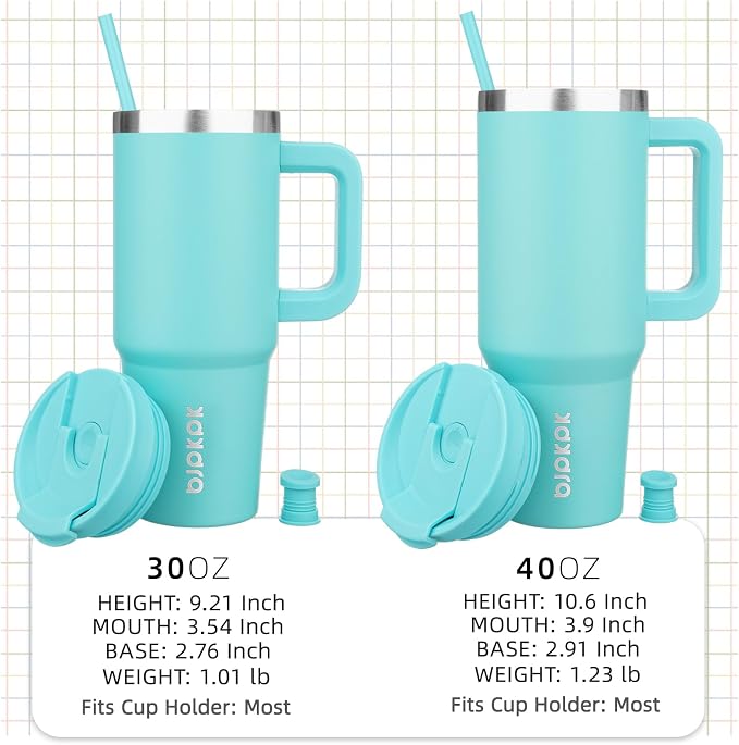 BJPKPK 40 oz Insulated Tumbler with Handle & Straw, Stainless Steel | Double Wall Vacuum Insulation, Leak Proof, BPA Free, Dishwasher Safe, Cupholder Friendly, Travel & Outdoor, Turquoise - Image 4