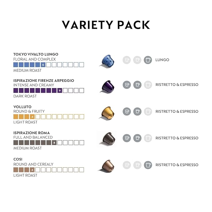Nespresso Capsules Original Line, Ispirazione Variety Pack, Mild, Medium, Dark Roast Espresso Coffee, 50 Count Espresso Coffee Pods