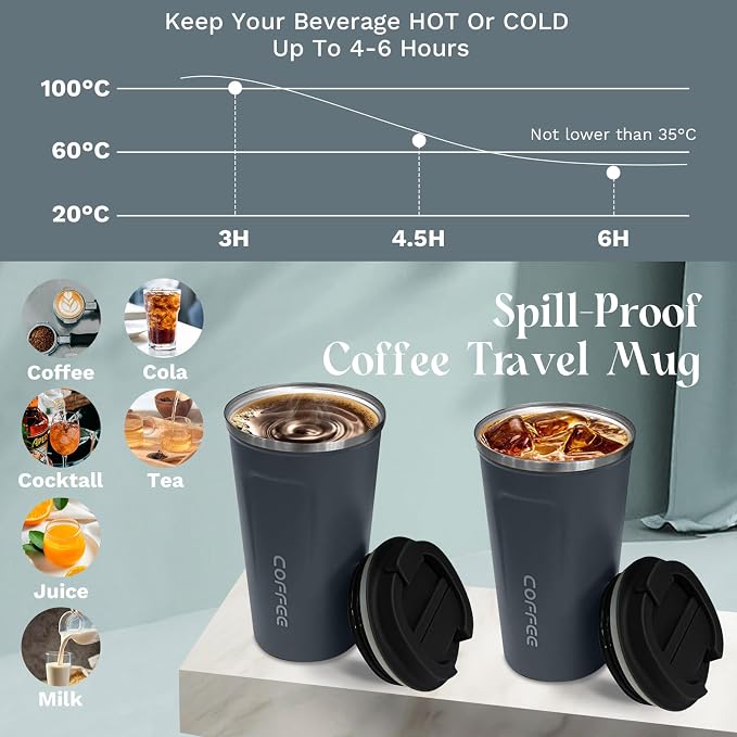 Insulated Travel Coffee Mug, Stainless Steel Coffee Cup with Leakproof Lid | Double-wall insulation keeps drinks hot or cold for hours, with a leakproof lid and portable stainless steel design - Image 3