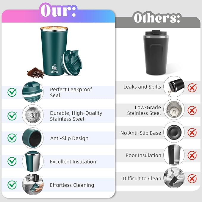 17oz Insulated Travel Coffee Mug with Flip Lid – Leakproof Stainless Steel Insulated Coffee Tumblers, Reuable Coffee Cup for Hot & Cold Drinks, Perfect for Camping & On-the-Go - Image 4