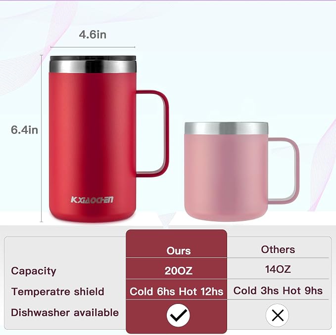 KXIAOCHEN 2-Pack 20 oz Insulated Coffee Mugs, Coffee Cups with Wide Handles | 18/8 stainless steel, sliding lids, 6+ hours hot or 12+ hours cold, wide mouth, no-sweat, for office, home, camping and gifts - Image 2