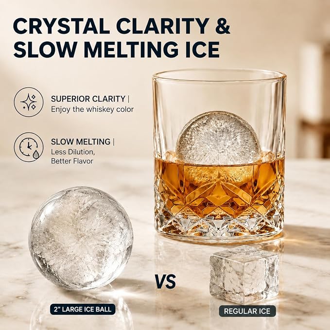 12-Piece Whiskey Gift Set with 6 Whiskey Glasses & 6 Ice Ball Molds | 11 oz rocks glasses with BPA-free large ice ball molds for bourbon, scotch, cocktails, home bars and gifting - Image 3