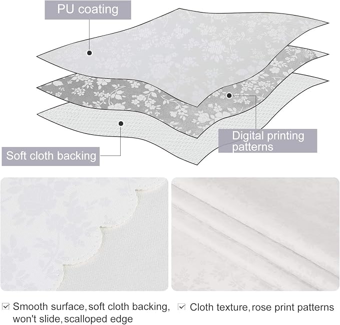 Smiry Round Waterproof Heavy Duty Vinyl Tablecloths, 70 x 70 Inch | Wipeable Washable Floral Embossed Table Cover for Kitchen and Dining Room, Indoor & Outdoor Use, White - Image 4