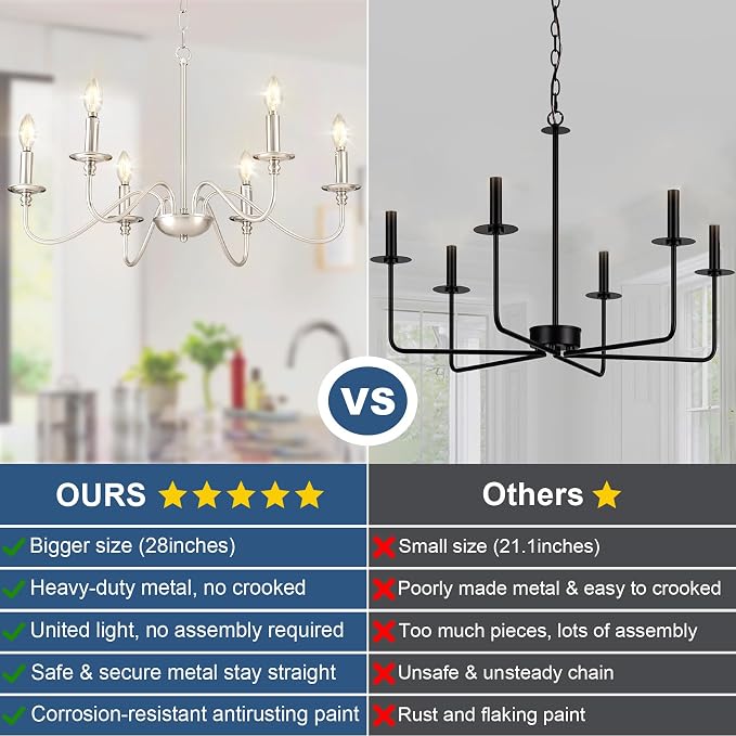 Depuley Modern Chandelier for Dining Room: 6-Light Brushed Nickel Farmhouse Hanging Ceiling Pendant Light Fixture for Kitchen Island - Industrial Vintage Candle Chandeliers for Living Room - Image 5