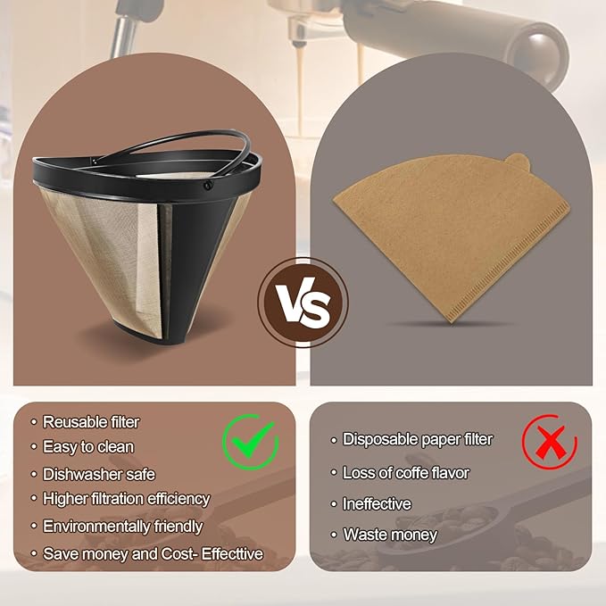 2Pcs Reusable No.4 Cone Coffee Filters, 8-12 Cup Gold Coffee Filter Basket Cone Shape Permanent Basket Filter Coffee Maker Filters for Cuisinart/Ninja Dual Brew Pro Reusable Coffee Filter
