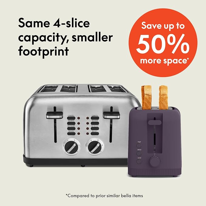 bella 4 Slice Slim Toaster, Fits-anywhere™ Kitchenware, 6 Setting Shade Control with Reheat & Cancel Buttons, Fits Sourdough, 10” Long Slot, Anti Jam & Auto Shutoff, 900 Watt, Plum - Image 2