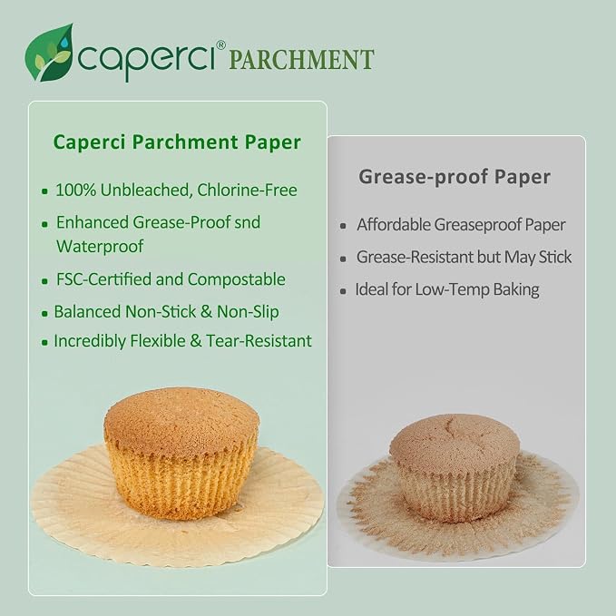 Caperci 225pcs Parchment Paper Cupcake Liners - White Standard Muffin Baking Cups Cupcake Wrappers with Excellent Greaseproof & Non-Stick, No Smell, Food Grade (White) - Image 3