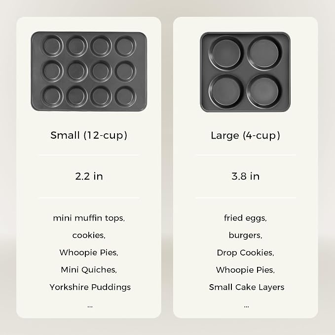 Mini Muffin Top Pan for Baking, Premium 12 Cavity Small Whoopie Pie Pan, Nonstick Yorkshire Pudding Pan for Pansuffin, Moon Pie, Cookies, Dishwasher Safe and Easy to Clean - Image 7