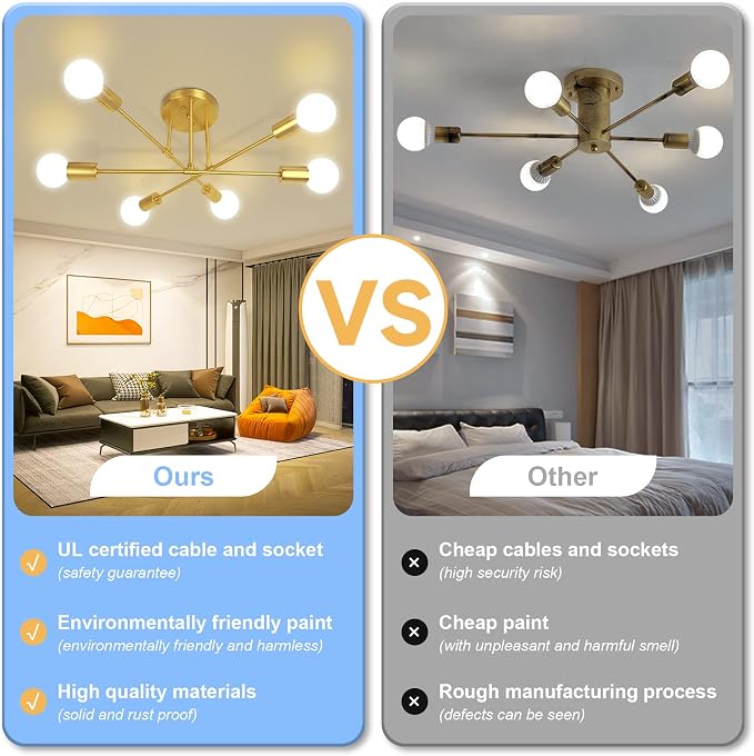 CANMEIJIA Modern Sputnik Chandelier, Ceiling Light Fixture Flush Mount 6-Lights Gold Chandeliers for Living Room Bedroom Dining Room Kitchen, Mid Century Chandeliers, E26 Base, Bulbs Not Included - Image 3