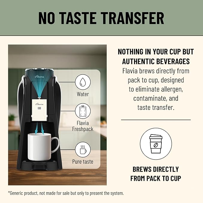 Flavia Aroma Brewer - Coffee Machine, Makes Coffee, Lattes, Tea, and other Hot or Iced Beverages with Single-Serve Freshpacks, Multiple Brew Sizes, Grey