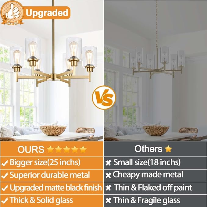 Lynnoland Brushed Gold Chandeliers, 6 Light Farmhouse Chandelier for Dining Room Light Fixtures Over Table, Hanging Light Fixture with Clear Glass Shade for Living Room Bedroom - Image 2