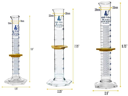 EISCO Laboratory Glassware Set, 9pcs - Includes Beaker Set (3pcs), Erlenmeyer Flask Set (3pcs), ASTM Class A Graduated Cylinder Set (3pc) - Chemistry Glassware - Made of Borosilicate 3.3 Glass - Image 4