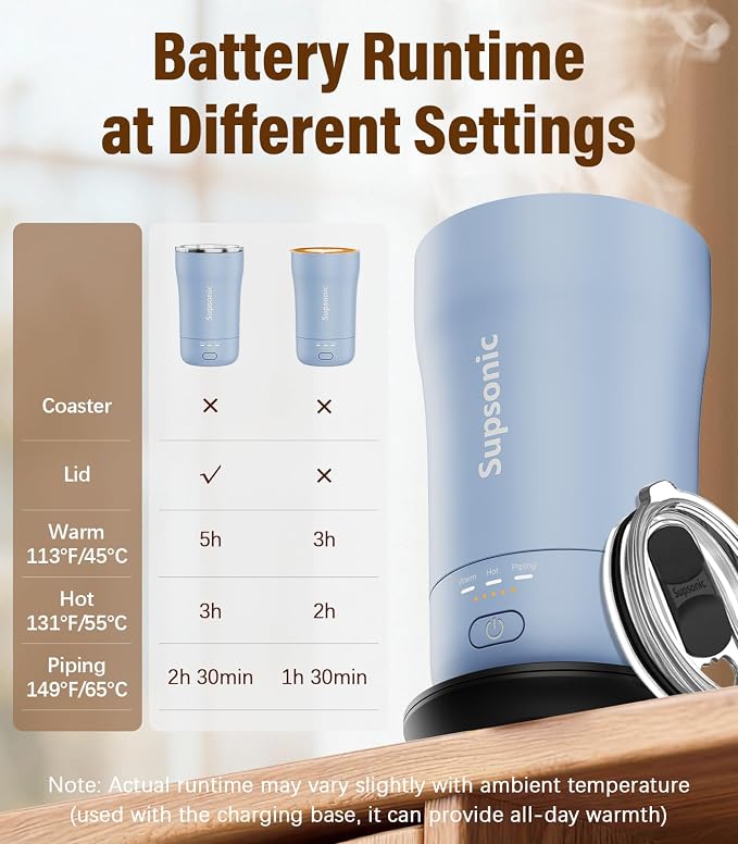 Supsonic - 14oz Heated Coffee Mug, Self-Heating Travel Mug with 3-Temp Settings, Insulated Stainless Steel Constant Temperature Heating Mug for Beverage, Smart Heating Portable Coffee Mug | S1 - Image 7