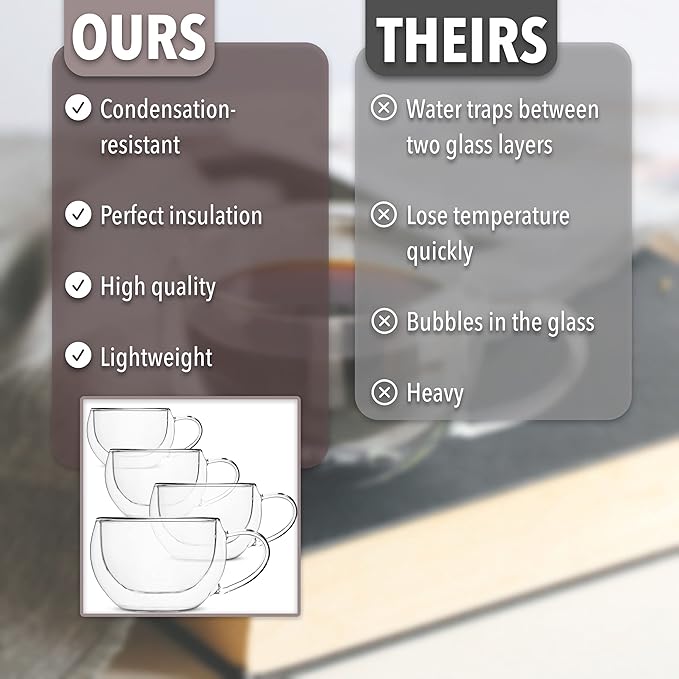BTaT Insulated Espresso Cups, Glass Tea & Coffee Mugs, Set of 4 (6 oz, 180 ml), Double Wall, Latte & Espresso Glasses