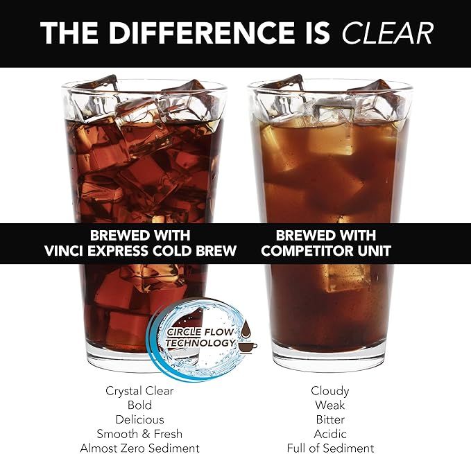 VINCI Express Cold Brew, Electric Cold Brew Coffee Maker in 5 minutes, 4 Brew Strength Settings & Cleaning Cycle, Easy to Use & Clean, Glass Carafe, Cold Brewer for Iced Coffee, 1.4 L Dial Control