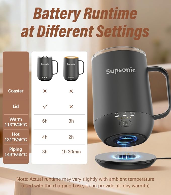 Supsonic - 16oz Self Heating Coffee Mug, Smart Heated Coffee Mug Faster Direct-Contact Heating Up to 149°F, Coffee Mug Warmer Set with Auto Shut-Off - Gifts for Men Women | S2 - Image 7