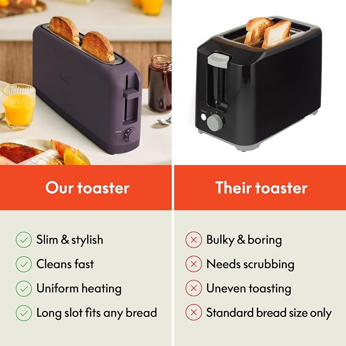 bella 2 Slice Slim Toaster, Fits-anywhere™ Kitchenware, 6 Setting Shade Control with Reheat & Cancel Buttons, Fits sourdough, 10” Long Slot, Anti Jam & Auto Shutoff, 900 Watt, Plum - Image 7