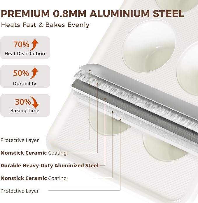 Nonstick Ceramic Muffin Pan, 6 Cup Muffin tin for Baking, Non-toxic Cupcake Pan, Heavy-duty Aluminized Steel Cupcake Tray with Diamond Texture, Easy To Clean, Cream - Image 4