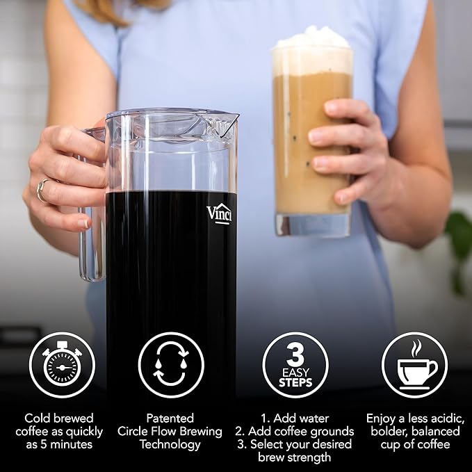 VINCI Express 2 Electric Cold Brew Coffee Maker: 37 oz., Fast, Customizable, Low-Acid Brews with Patented Circle Flow Technology, 3 Brew Settings, Self-Cleaning Function (Plastic Carafe)
