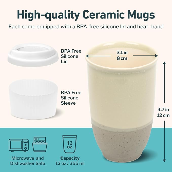 NOVA CERAMICS Travel Mug – Coffee Travel Mug – Reusable Coffee Cup Unique to Go Mug – Microwave & Dishwasher Safe Coffee White Tumbler - Gifts for Women Men Him Her – 12oz – Sea Mist - Image 3