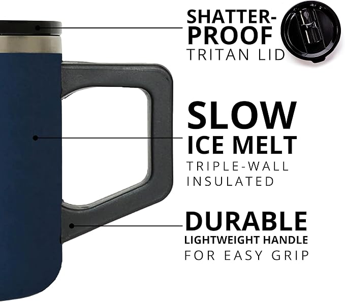 Elemental Insulated Coffee Mug - Triple-Wall Stainless Steel Summit Travel Cup for Hot and Cold Drinks - Thermal Coffee Mug with Lid and Handle for Camping, Office & Travel 12oz - Navy Blue - Image 3