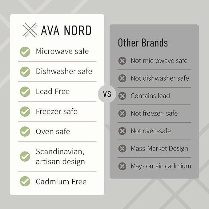 Ava Nord Stoneware Ceramic Coffee Mugs Set of 4-12 oz - Sage Ash | Lead-Free, Non-Toxic, Freezer - Microwave & Dishwasher Safe, Comfortable Handle, Aesthetic Nordic Design for Tea, Latte - Image 3