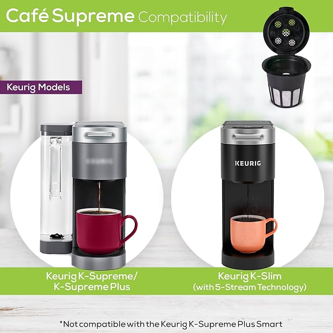Perfect Pod Café Supreme – Reusable Coffee Filter Pod Compatible with Select Keurig coffee machines (See Compatibility Chart) (Pack of 2)