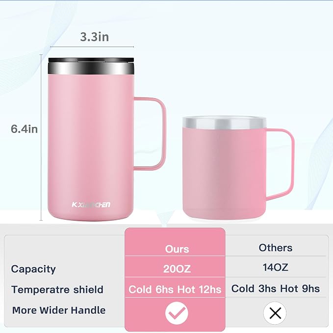 KXIAOCHEN 20 oz Insulated Coffee Mug, Coffee Cup with Lid and Wide Handle | 18/8 stainless steel, 6+ hours hot or 12+ hours cold, wide mouth, no-sweat exterior, for office, work, home and camping - Image 2