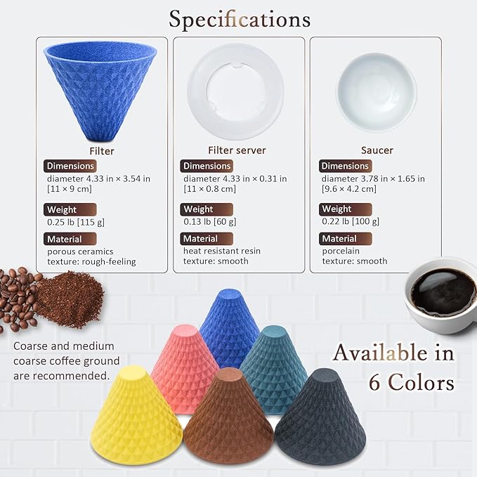 Ceramic Reusable Coffee Filter Pour Over Dripper Paperless Sustinable ekubo 1-4 Cup Made in Japan (Blue)