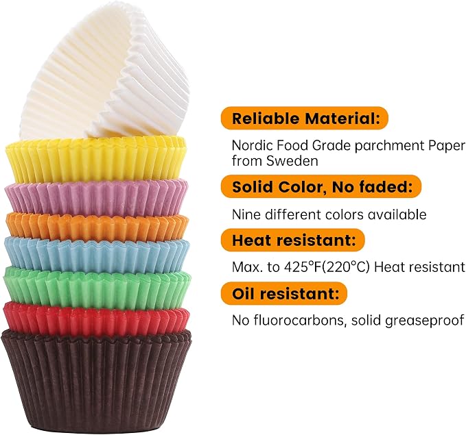 Bake Choice 200pc Standard Cupcake Liners for Baking, Rainbow Muffin Liners | Food-Grade Cupcake Wrappers, Greaseproof Parchment Paper For Christmas Decorations - Image 3