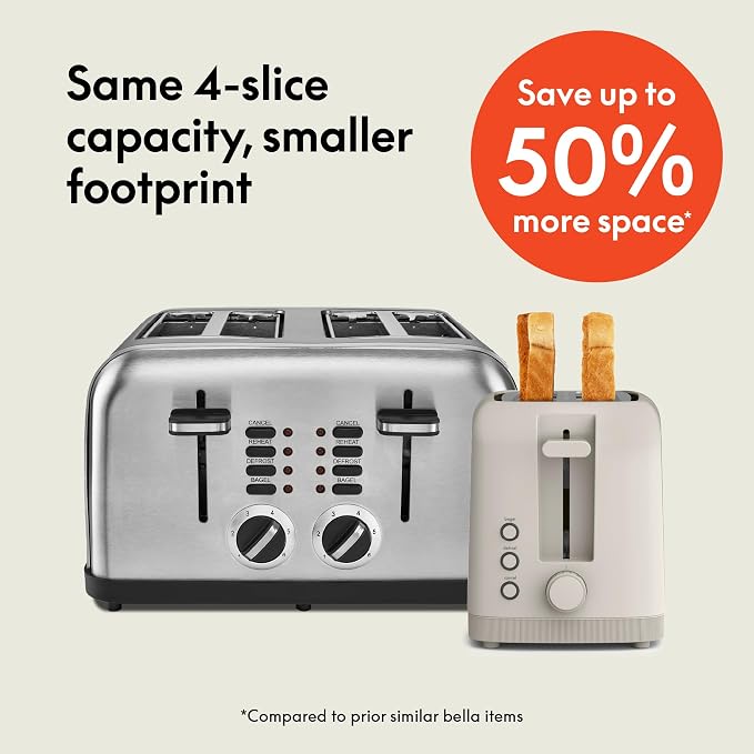 bella 4 Slice Slim Toaster, Fits-anywhere™ Kitchenware, 6 Setting Shade Control with Reheat & Cancel Buttons, Fits Sourdough, 10” Long Slot, Anti Jam & Auto Shutoff, 900 Watt, Oatmilk - Image 2