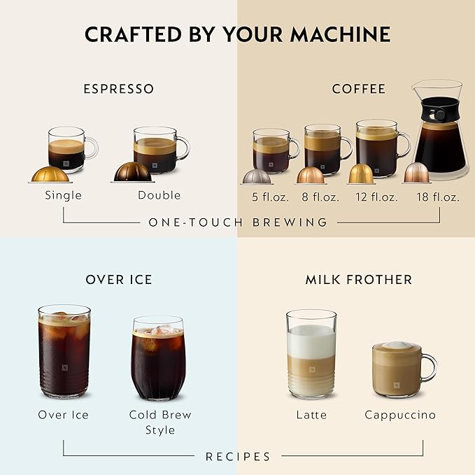 Nespresso Vertuo Next Coffee and Espresso Maker by De'Longhi, Creamy White and Gold | Creamy white and gold coffee machine with slim, sustainable design. Brews 6 cup sizes, espresso to 18 oz., topped with crema. - Image 7