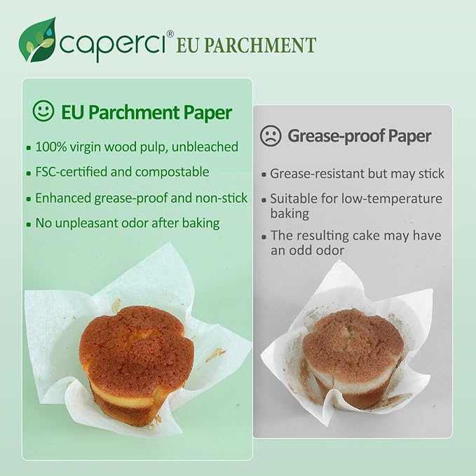 Caperci White Parchment Paper Tulip Cupcake Muffin Liners - European Non-stick Paper Baking Cups Cupacke Wrappers for Party, Wedding, Christmas, Birthday (150pcs) - Image 3