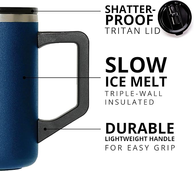 Elemental Insulated Coffee Mug - Triple-Wall Stainless Steel Summit Travel Cup for Hot and Cold Drinks - Thermal Coffee Mug with Lid and Handle for Camping, Office & Travel 16oz - Navy Blue - Image 4